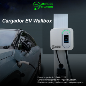 Cargadores de Pared